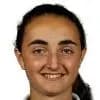 Laida Balerdi